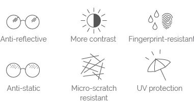 Eyeglasses Lenses| BBGR