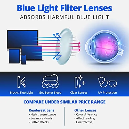 Readerest blue-light-blocking-reading-glasses-grey-1-75-magnification